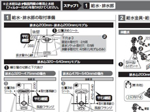 施工ガイド 修理施工ナビ Com Et コメット Toto